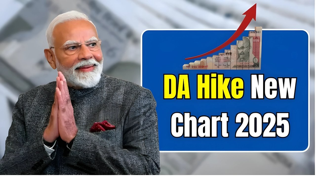 DA Hike New Chart 2025